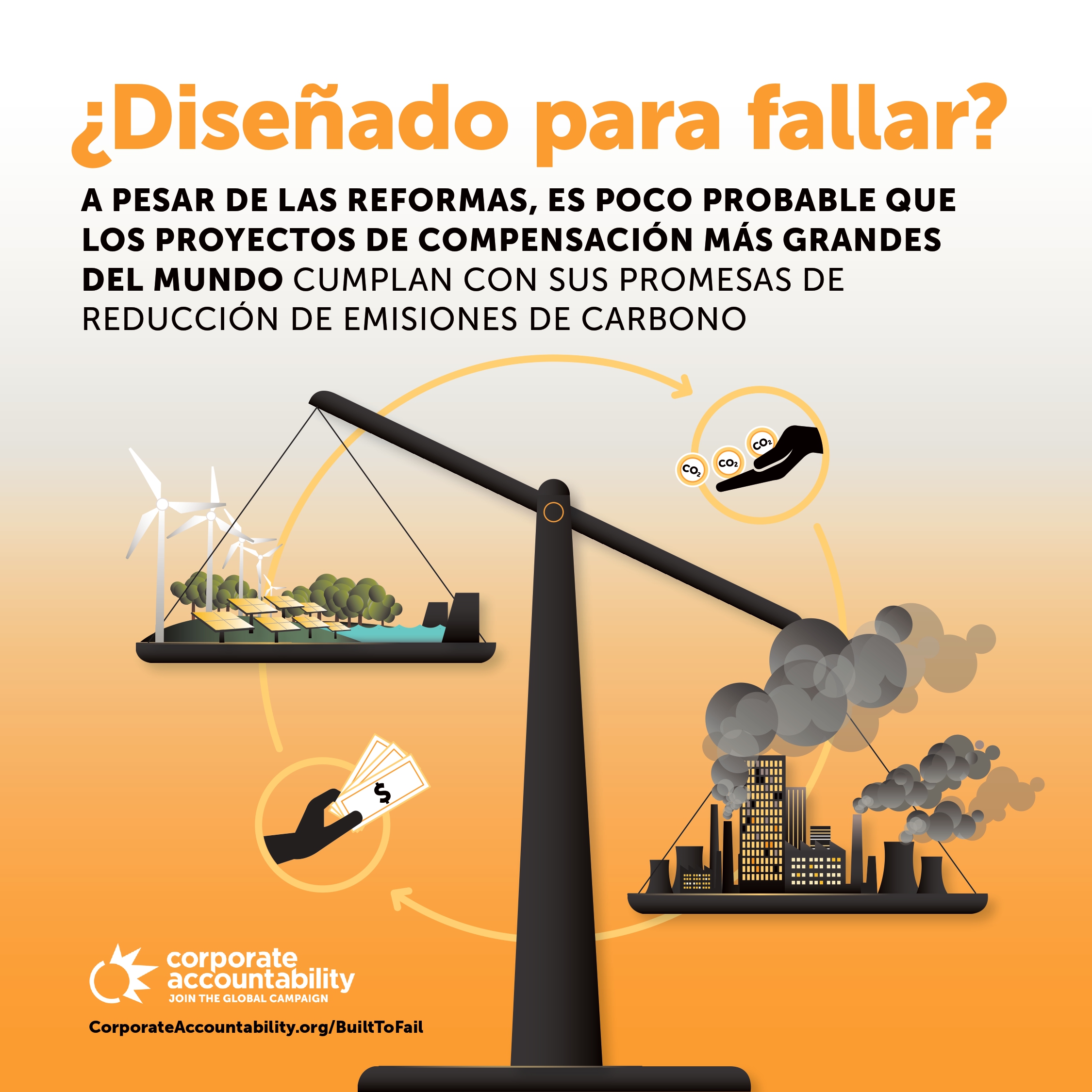 Nuevo reporte propone que los Mercados Voluntarios de Carbono estarían retrasando la acción climática en lugar de impulsarla